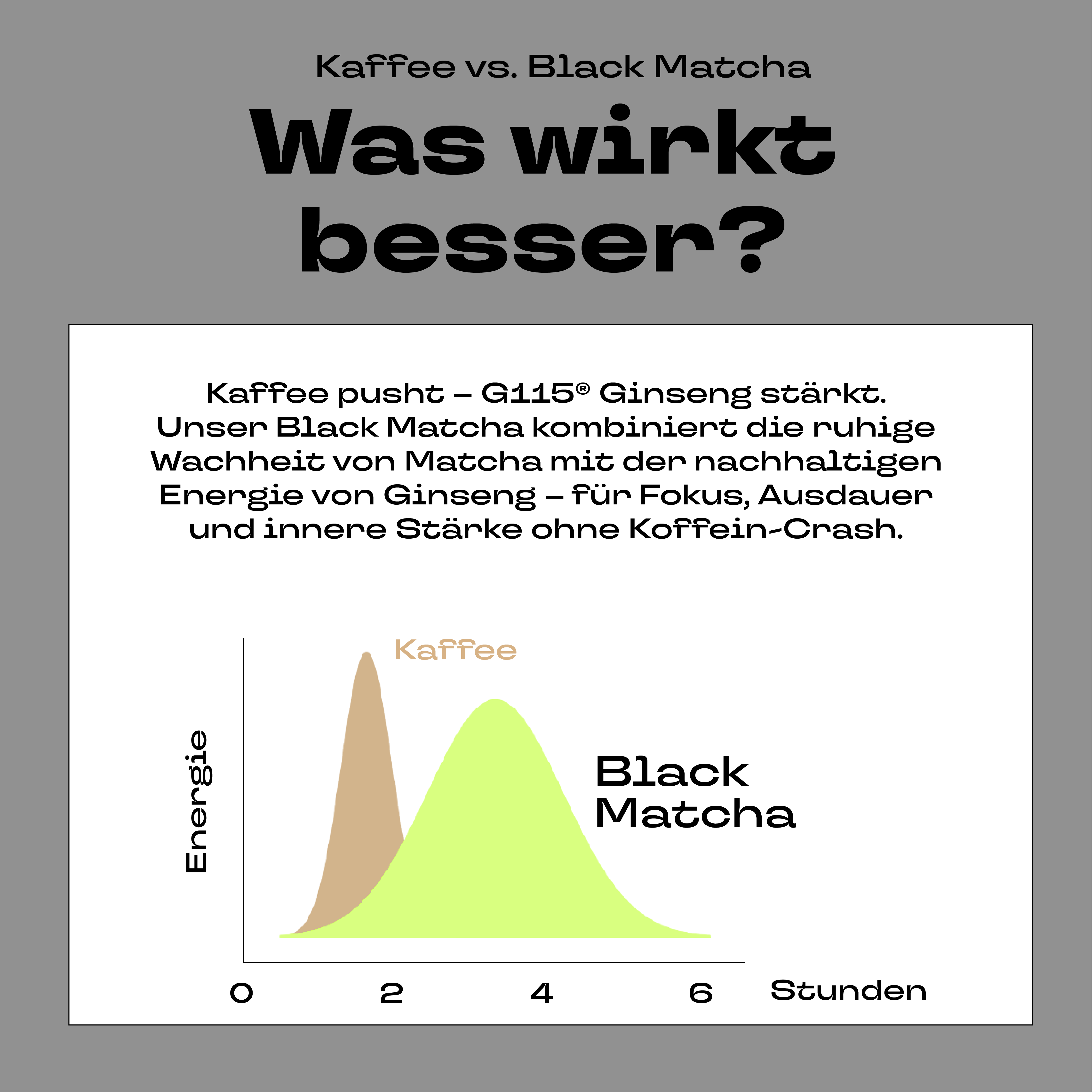 Bio Ceremonial Black Matcha mit Ginseng